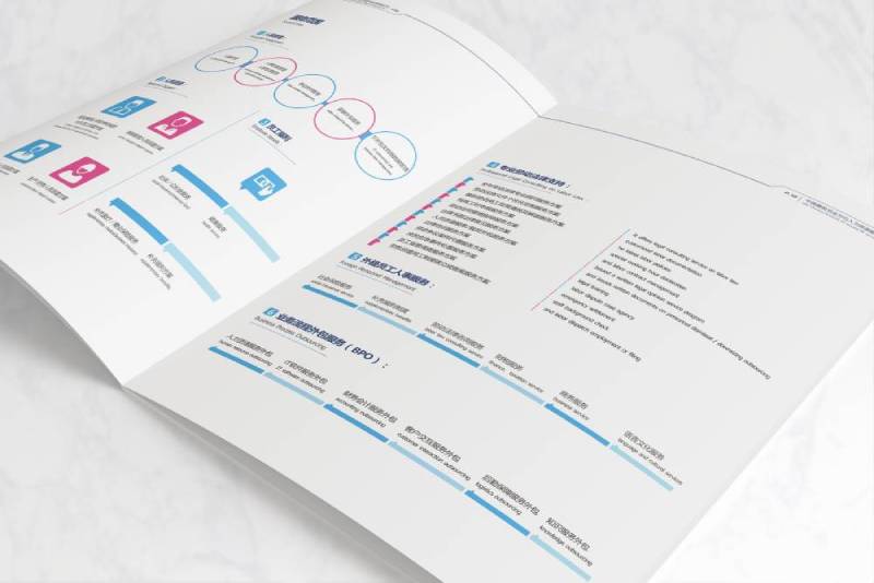 临川区画册设计不断升级品牌体验感受